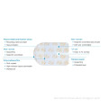 /msite/products/detail/productid/58220652/id/679705.html